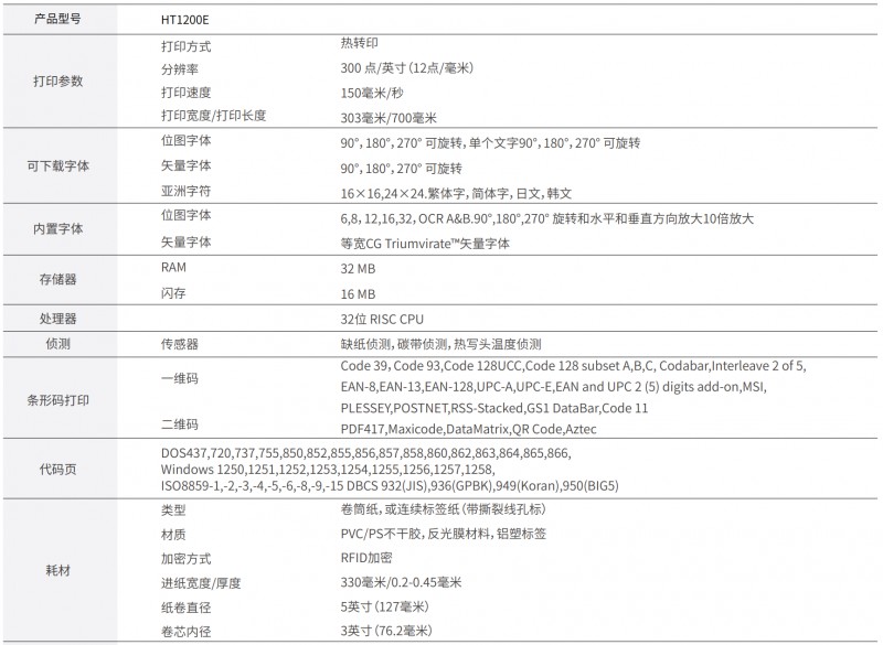 電力標識打印機HT1200E參數.png