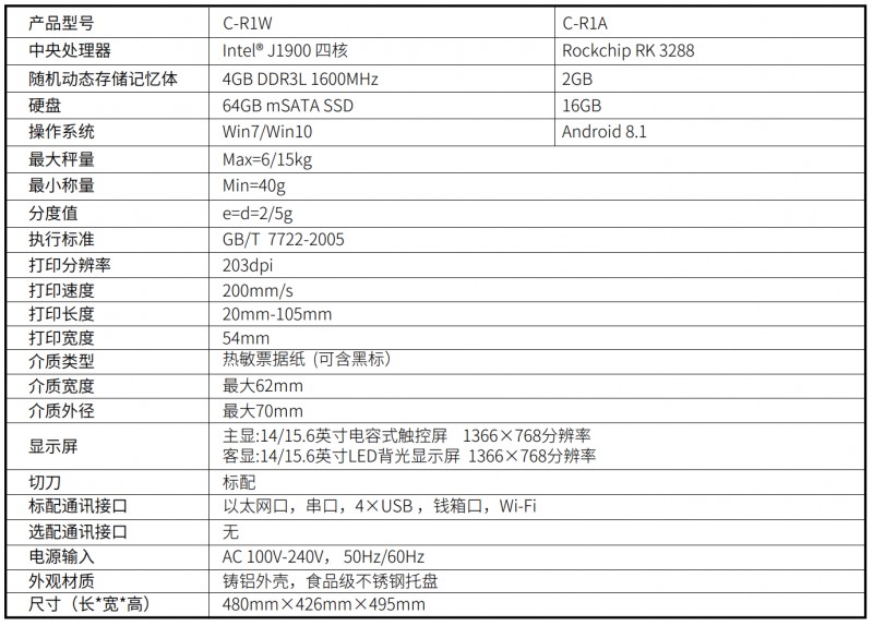 漢印收銀一體秤參數(shù).png